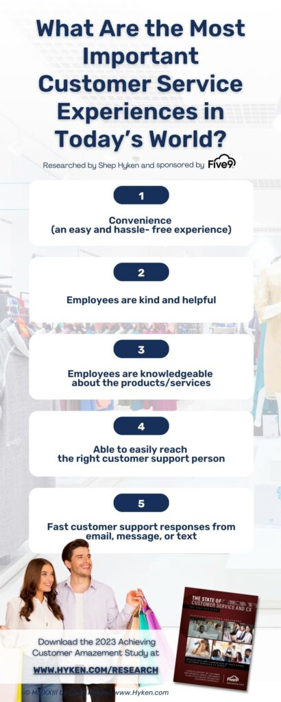 What Are the Most Important Customer Service Experiences in Today’s World?