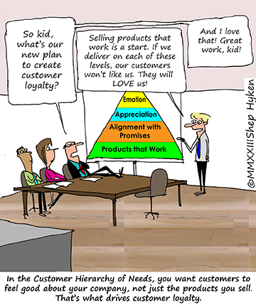 Customer Hierarchy of Needs 