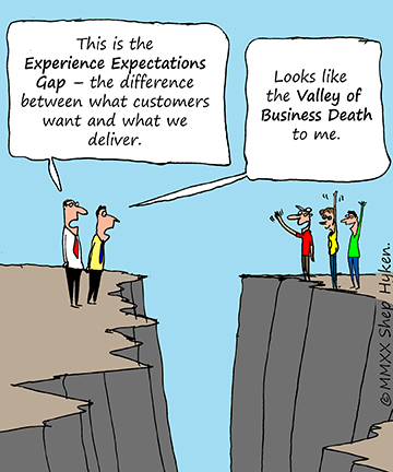 Valley of Business Death