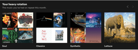 Spotify account customization offering relevant music suggestions and drive user engagement
